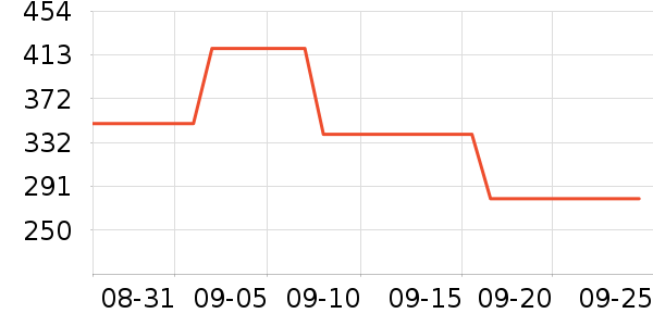 �����촿����ʳ��ʷ�۸�