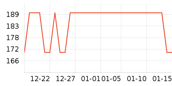 ����������������ʷ�۸�