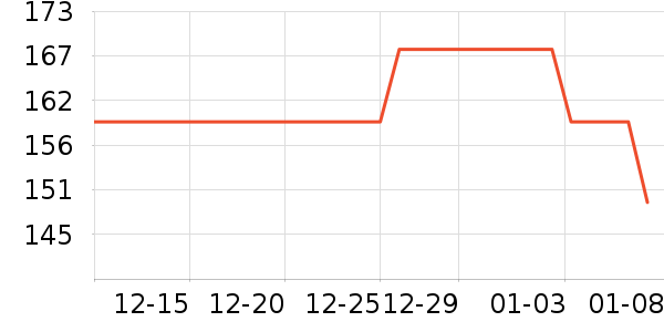 ��ħʦˮ��/ˮ����ʷ�۸�