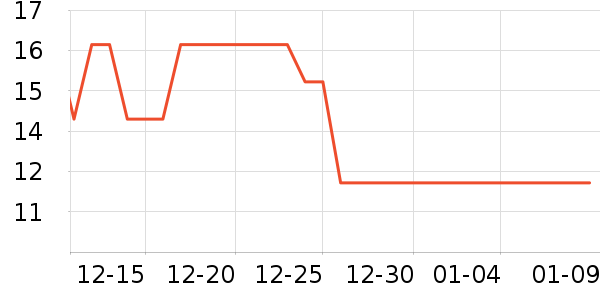 ɽ��·����/è/���������ʷ�۸�