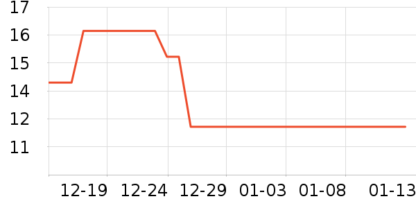 ɽ��·����/è/���������ʷ�۸�