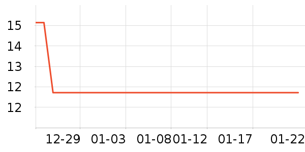 ɽ��·����/è/���������ʷ�۸�