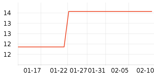 ɽ��·����/è/���������ʷ�۸�