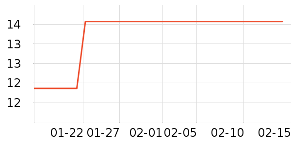 ɽ��·����/è/���������ʷ�۸�