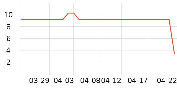 ��С����/��/��/�������ʷ�۸�