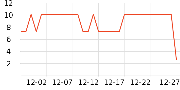 ��Դ��������ʳ��ʷ�۸�