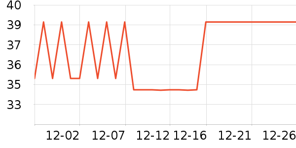 teekanne�̲���ʷ�۸�