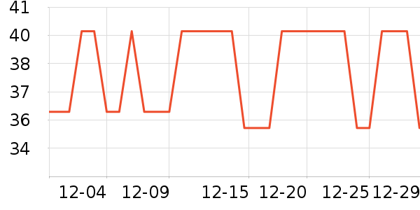 �������òغ컨��ʷ�۸�