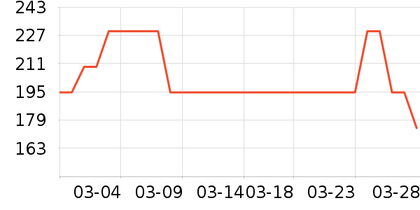 �����մɲ����ʷ�۸�