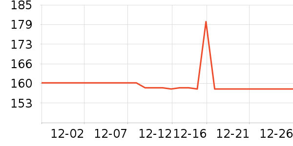 ��ԣ̩��������ʷ�۸�