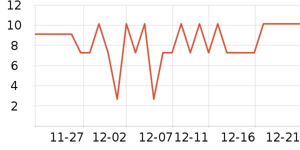 ��Դ��������ʳ��ʷ�۸�