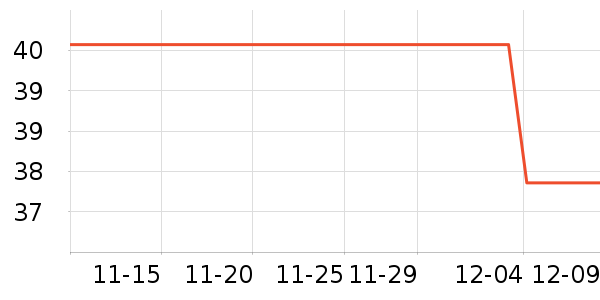 ���ɵ�����ʷ�۸�