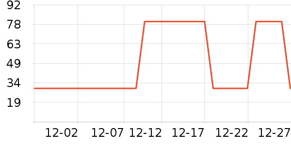 ��̫�ͱ���������ʷ�۸�