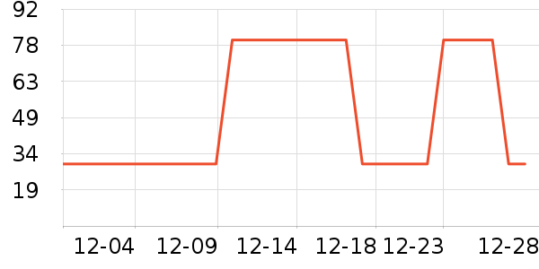 ��̫�ͱ���������ʷ�۸�