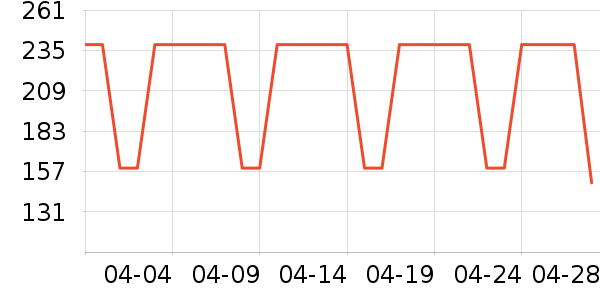 ������ӡ����ʷ�۸�