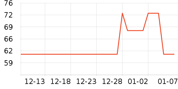 ��������������ʷ�۸�