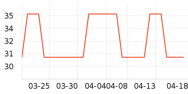 ������ʿ���а���ʷ�۸�