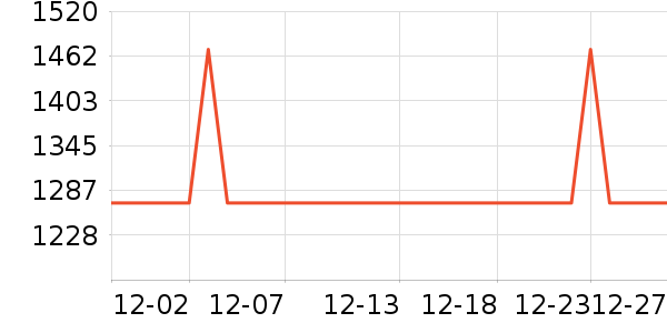 �뱦������ʷ�۸�