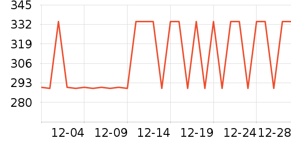 ��������ʿǮ��/������ʷ�۸�