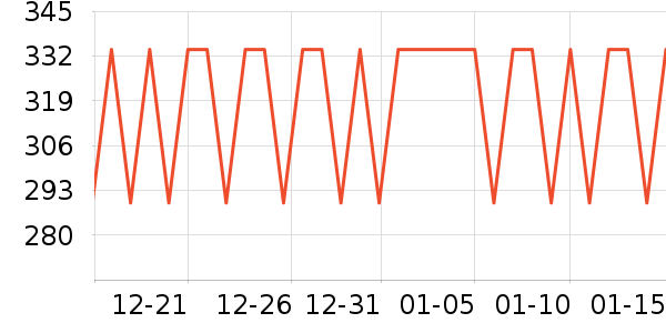 ��������ʿǮ��/������ʷ�۸�