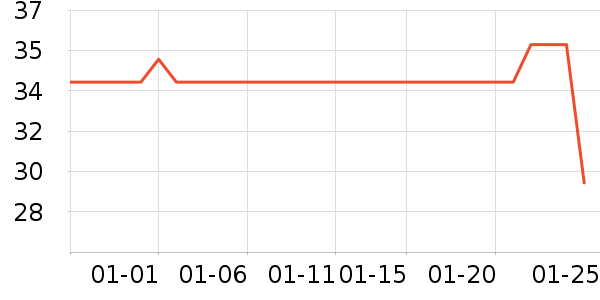 ά����������ʷ�۸�