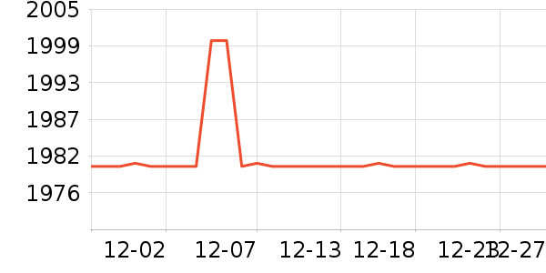 ¶�Կ��Ȼ���ʷ�۸�