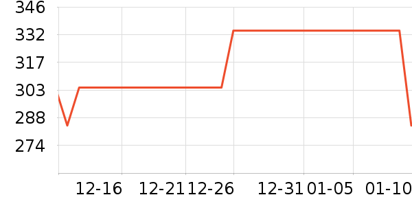 �󸻵�è����ʷ�۸�