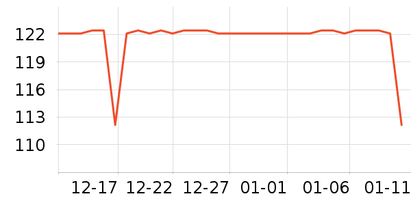 ��;�˶�����ʷ�۸�