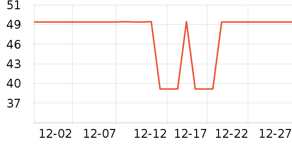 ŷ��������������ʷ�۸�