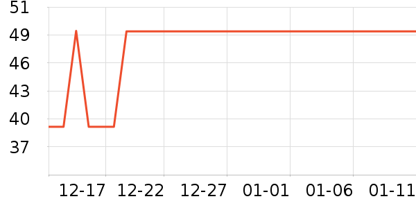 ŷ��������������ʷ�۸�