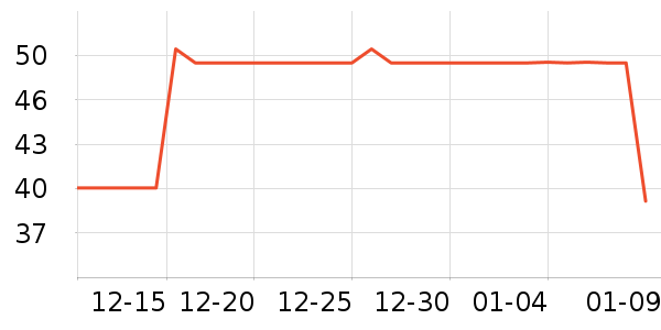 ����������̷���ʷ�۸�