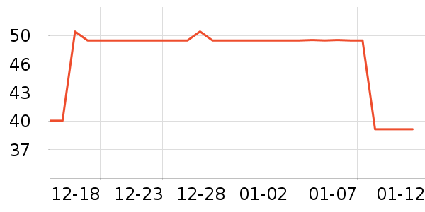 ����������̷���ʷ�۸�