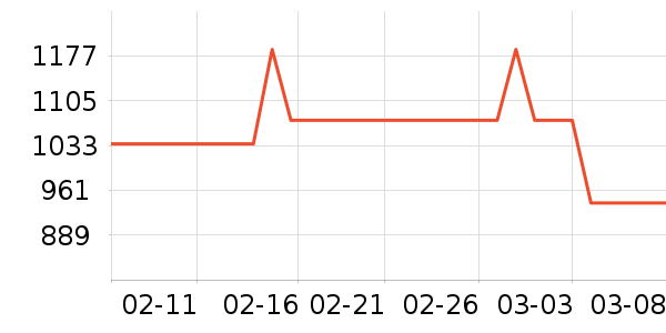 ����ԭ���飨����̨����ʷ�۸�