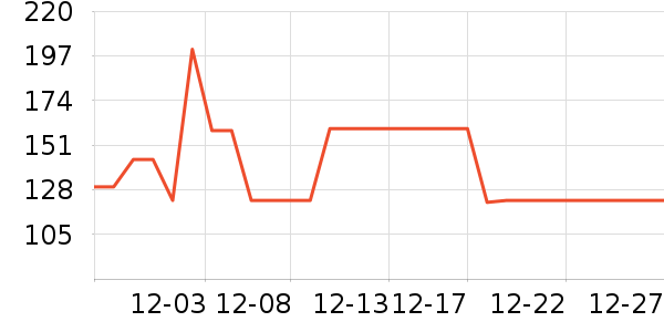 �ز���ͯ�˶�Ь��ʷ�۸�