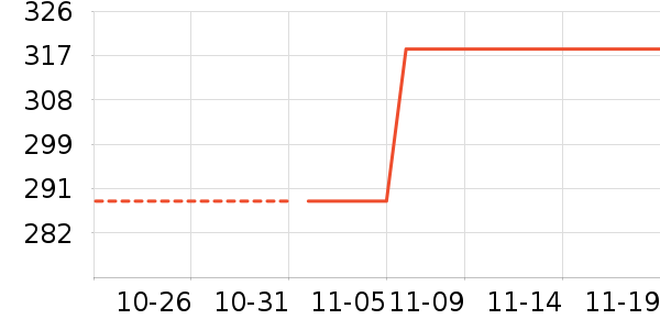 ���»���ʷ�۸�