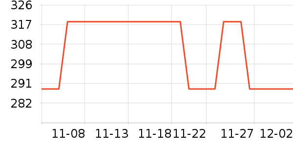 ���»���ʷ�۸�