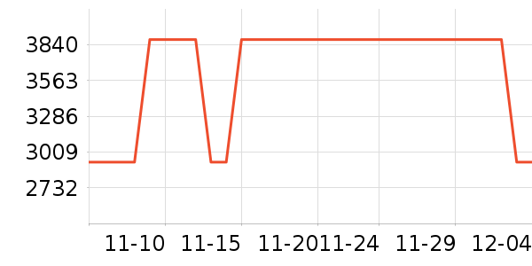 Hifi����/����/������ʷ�۸�