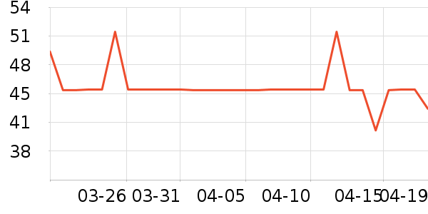 ��о˽��������ʷ�۸�