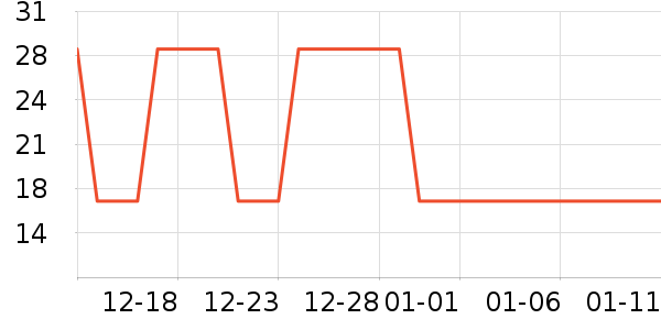 �Ź�������ʷ�۸�