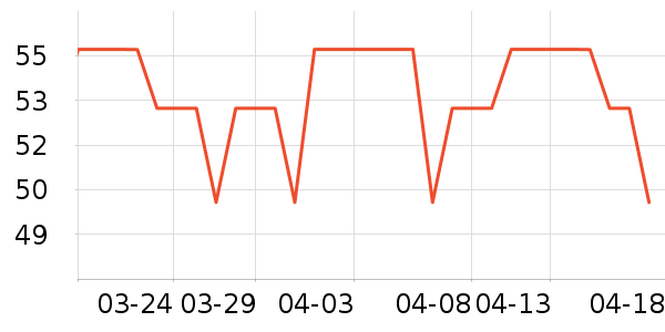 �ñ���ֽ��ʷ�۸�