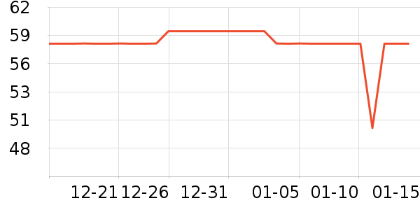 δ��ʽԡ����Ʒ��ʷ�۸�