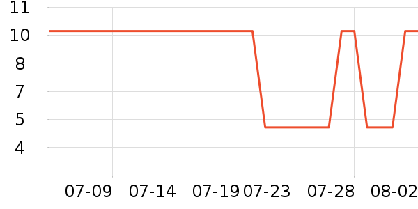 ������������ױƷ��ʷ�۸�