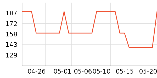 ˹ɷƶͯЬ/ɳ̲Ьʷ۸