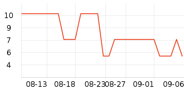 ��ĥ�����/������ʷ�۸�