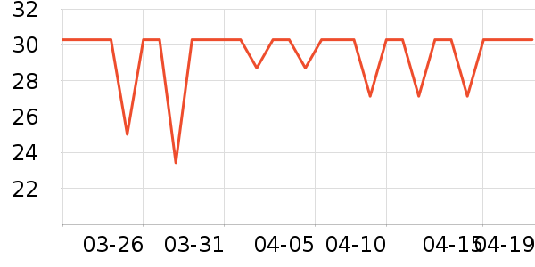 ��������Ӥ�׶�ʳ������ʷ�۸�