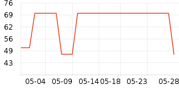 ��������Ӥ�׶�ʳ������ʷ�۸�