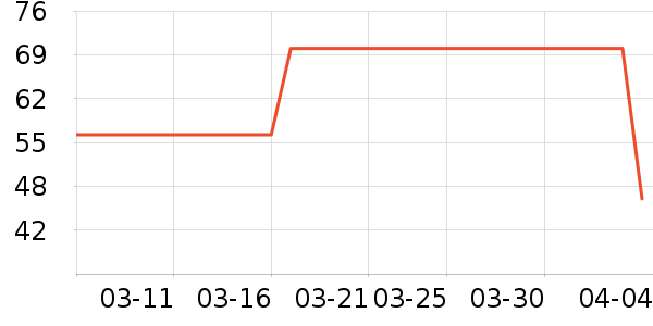 ��������Ӥ�׶�ʳ������ʷ�۸�