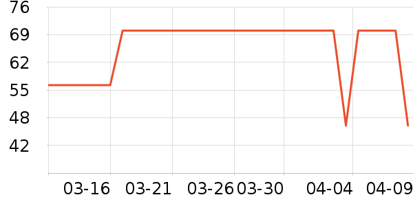 ��������Ӥ�׶�ʳ������ʷ�۸�