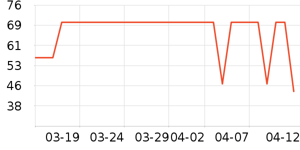 ��������Ӥ�׶�ʳ������ʷ�۸�