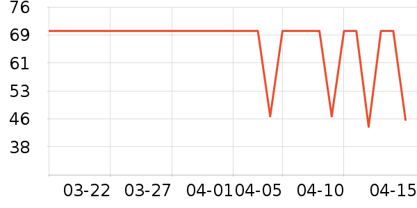 ��������Ӥ�׶�ʳ������ʷ�۸�